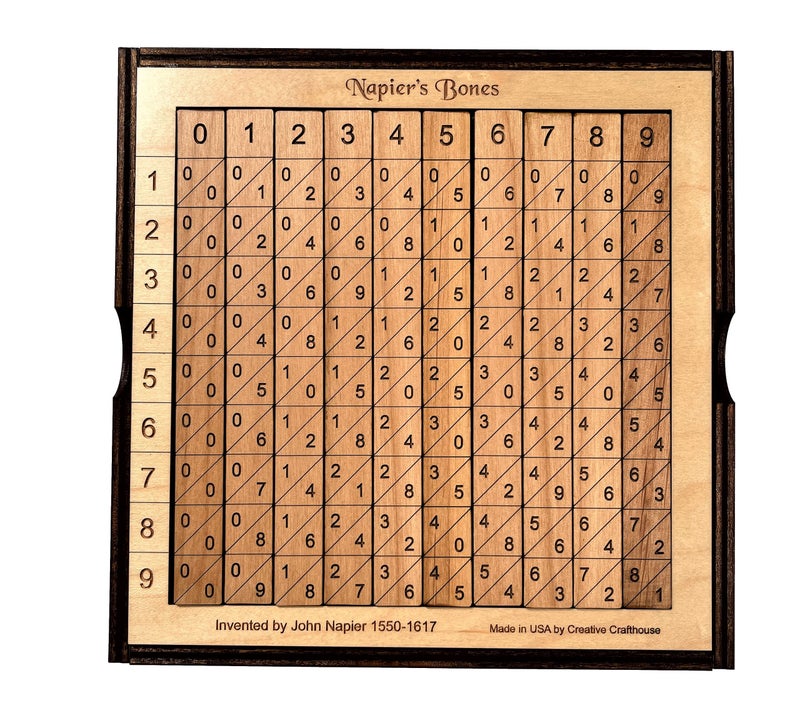 Creative Crafthouse Napiers Bones - Classic Math Calculator for Educators and Math Geeks - Image 1